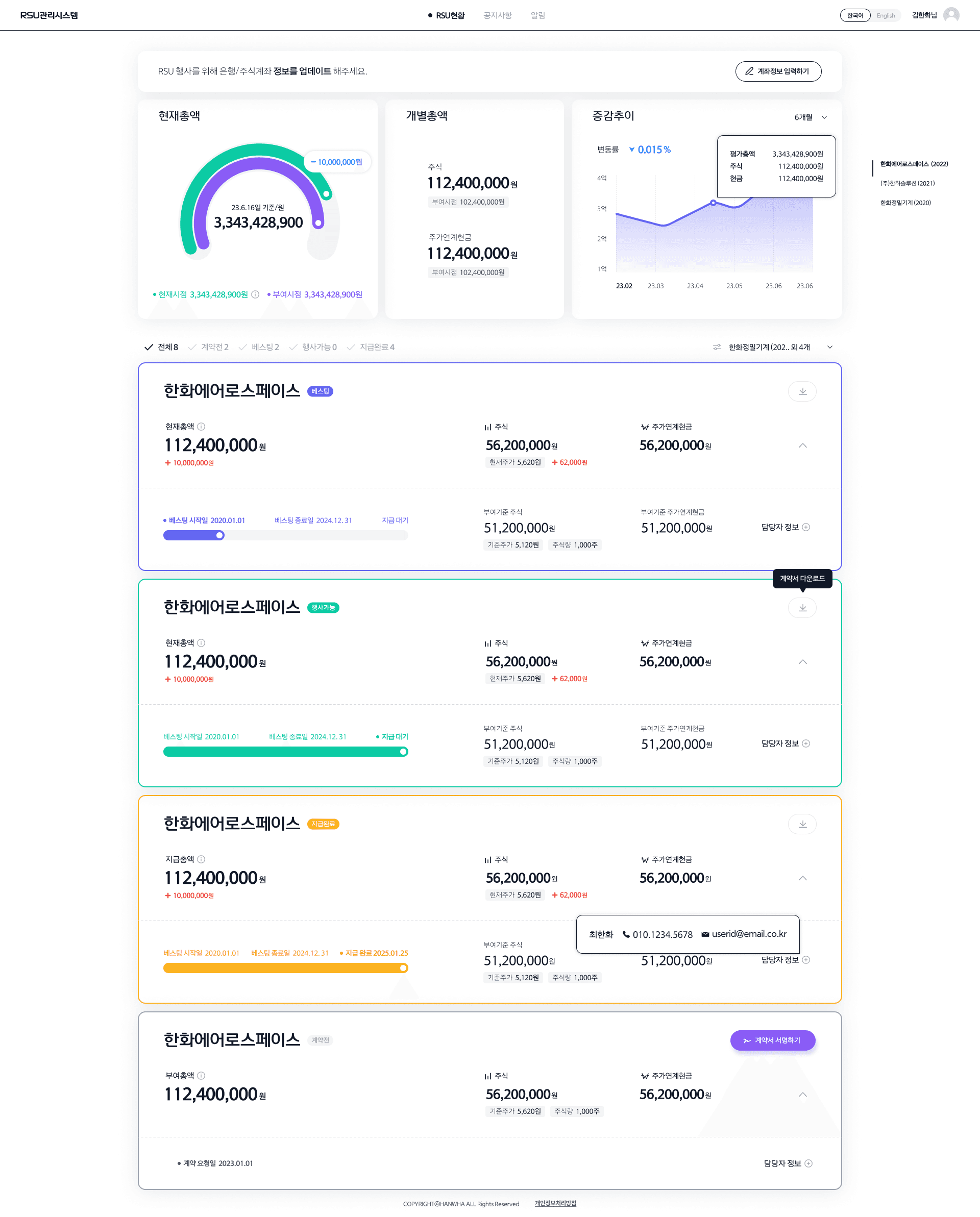 RSU 주식 관리 시스템 WEB·ADMIN
